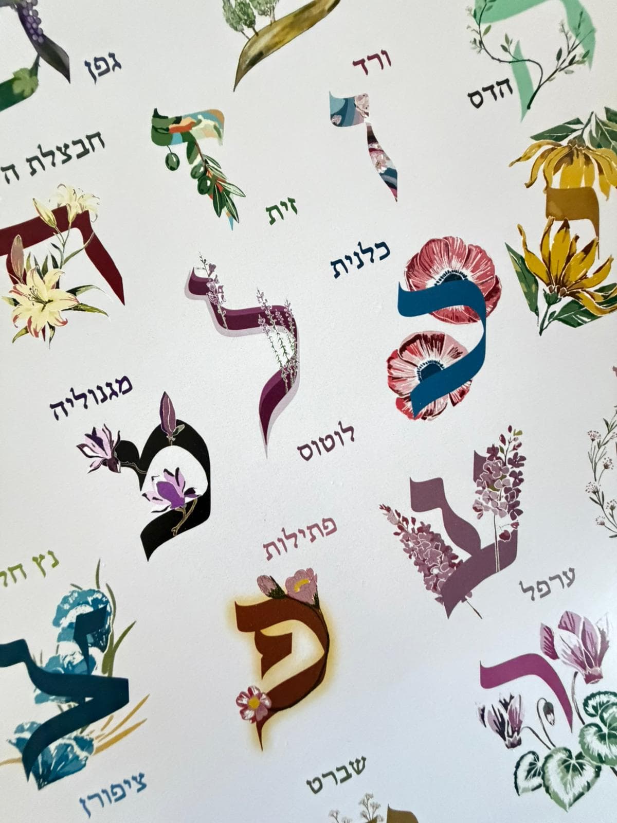 Hebrew Alphabet Canvas Wall Hanging